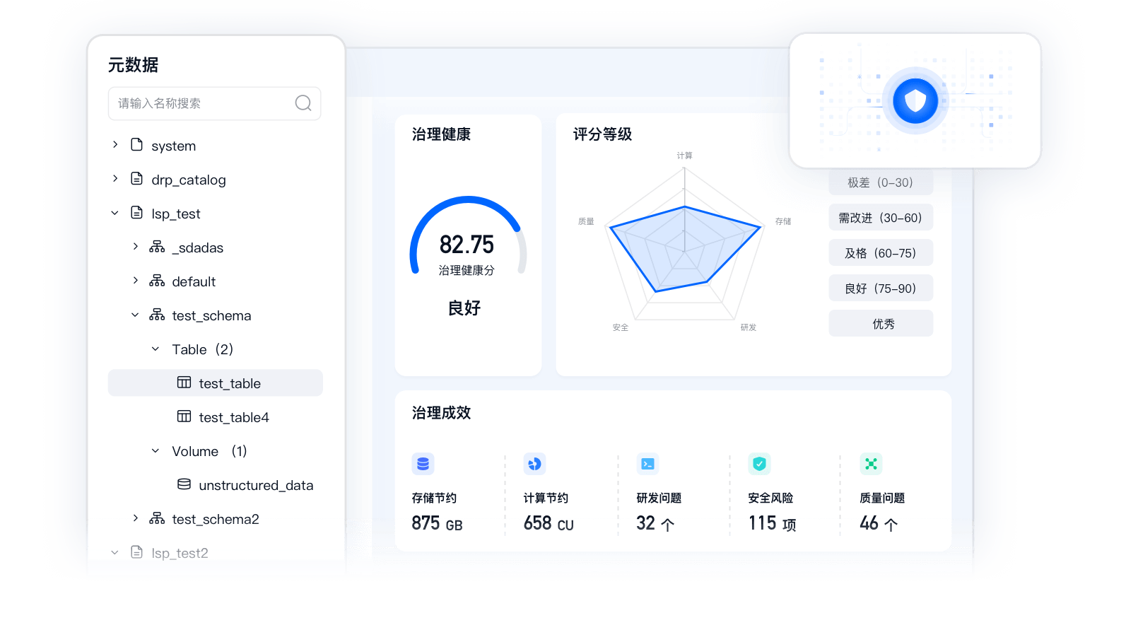 多模态数据管理