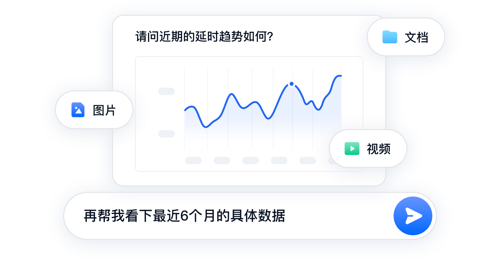 智能数据分析